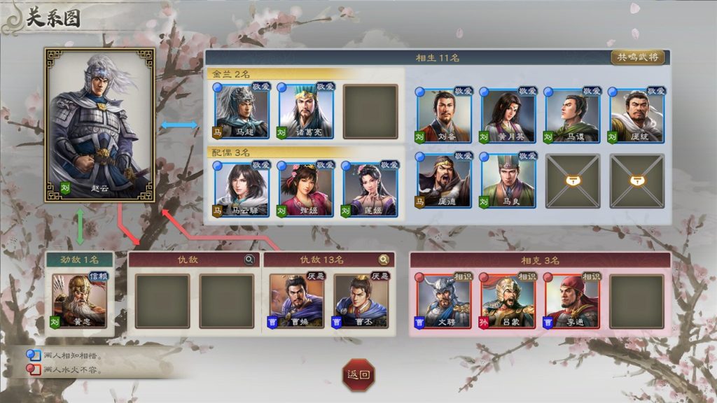 图片[6]-三国志8重制版/ROMANCE OF THE THREE KINGDOMS 8 REMAKE-禅清颜资源网